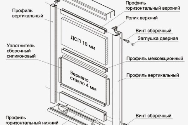 Актуальная ссылка на кракен в тор 2krnmarket