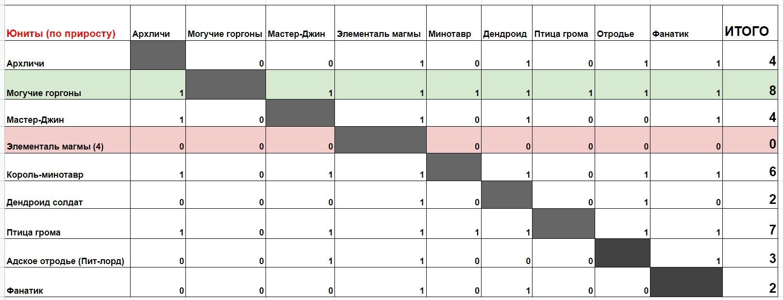 Кракен зарегистрироваться